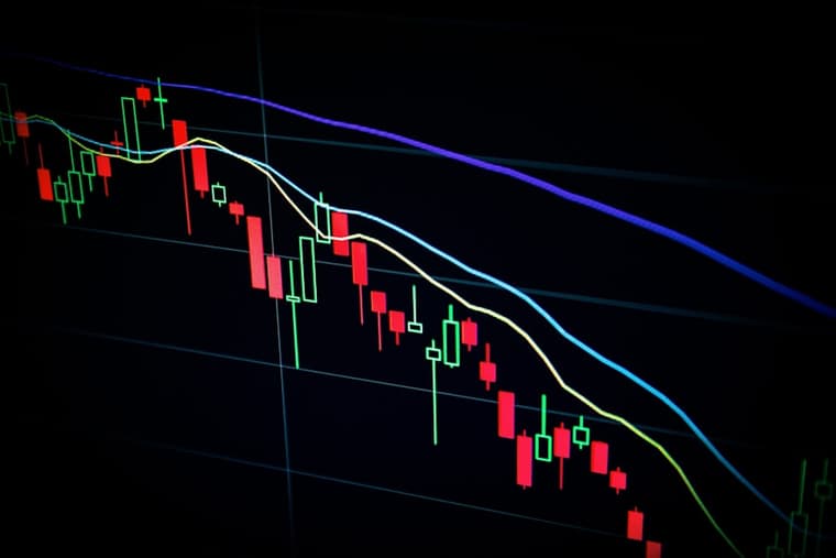 Gráficos de mercado — Investimentos